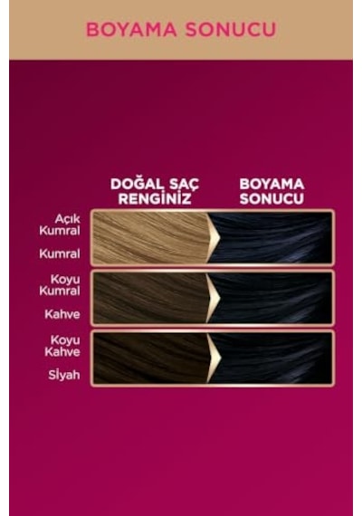 Gece Mavisi Saç Boyası, Deluxe 1-1