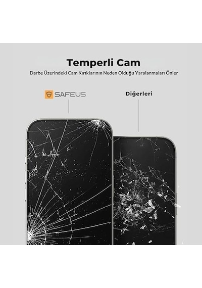Tam Kaplayan Parmak İzi Bırakmayan Safir Ekran Koruyucu Cam, İphone 15 Pro Max İle Uyumlu