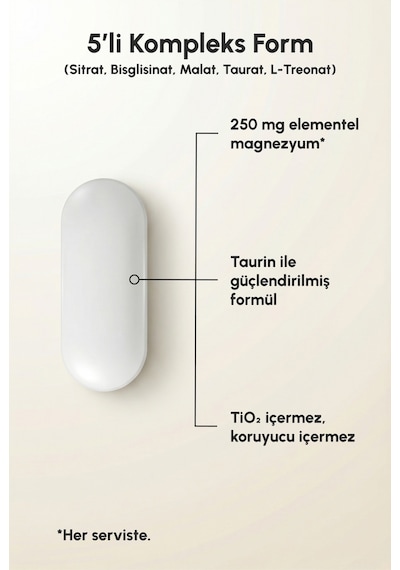 Longify 5-in-1 Magnesium Magnezyum Bisglisinat, Sitrat, Malat, L-treonat, Taurat Ve Taurin 60 Tablet