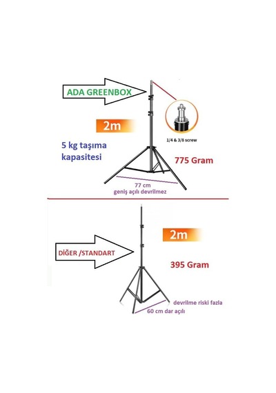 Projektör Tripodu, 6 Mm Üniversal Alaşım Zemin Tripodu Katlanabilir Ağır Yük Tripod Ayağı, 2 M Yüksekliğe Kad