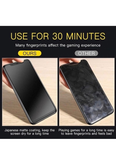 Apple Uyumlu   iPhone 12 Pro Max 6.7 Nano Mat Ekran Koruyucu Cam
