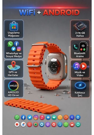 Hello Watch Ultra 2.0 49 MM Akıllı Saat (İthalatçı Garantili)