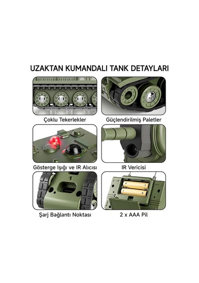 Toysturka Şarjlı Uzaktan Kumandalı Mini Tank 2.4 Ghz - Kızılötesi Savaş Modu & Sesli Type-c Şarjlı 7 Cm Oyuncak Tank Çok Renkli