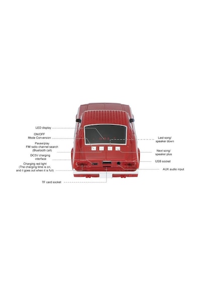 Torima WS-1967 Araba Tasarım USB/Aux/FM Radyo Led Işıklı Bluetooth Hoparlör