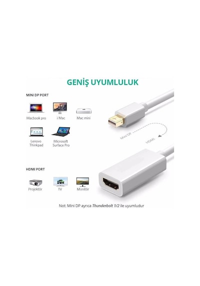 Mini Displayport To Hdmı Dönüştürücü Adaptör Beyaz