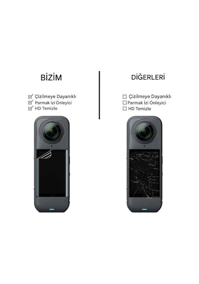 Insta360 X4 Air Aksiyon Kamera Uyumlu 2 Adet Şeffaf Ekran Koruyucu Nano Jelatin