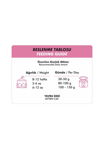 Foodline Tavuklu Yavru Kedi Konservesi 24 x 400 G