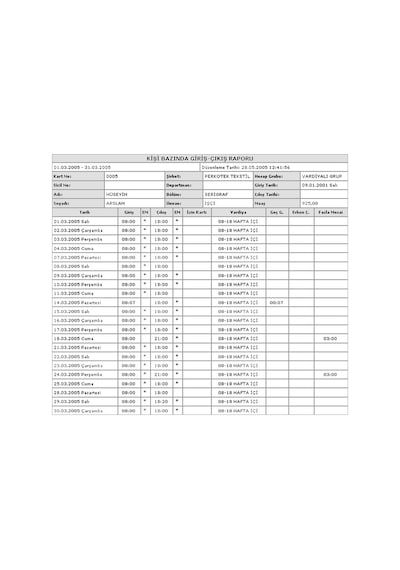 Perkotek Personel Takip Programı Yazılımı Full Lisanslı