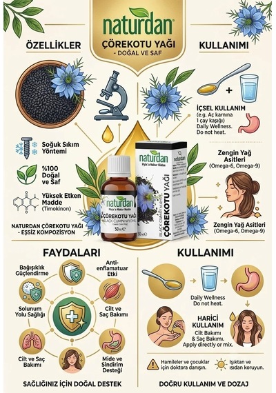 12-adet Çörekotu Yağı %100 Doğal Saf 50 Ml Diğer