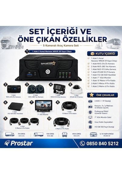 5 Kameralı Profesyonel Araç Kamera Seti 4 Ahd + 1 Ip Kamyon, Tır, Otobüs, İş Makinası Uyumlu