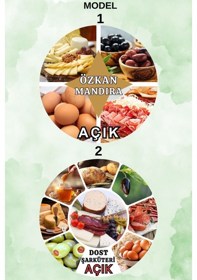 Kişiye Özel Şarküteri Mandıra Açık Kapalı Kapı Süsü, İsme Özel Şarküteri Tabelası Dekoru