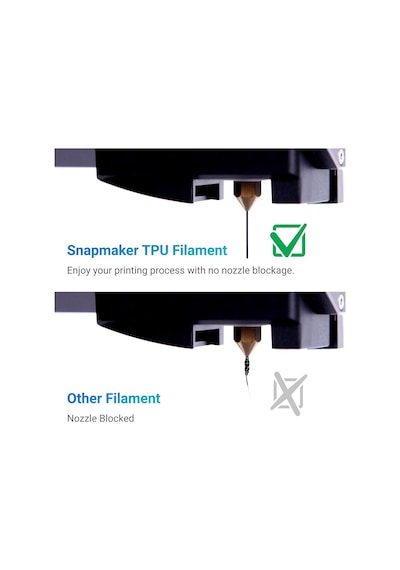 Snapmaker Yüksek Akışlı Tpu95 Filament Siyah 1kg