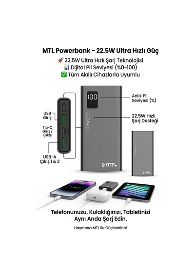 10000 Mah 22.5w Turbo Şarj Dahili Kablolu Led Göstergeli Pd Ve Qc 3.0 Powerbank Mt4510 Siyah
