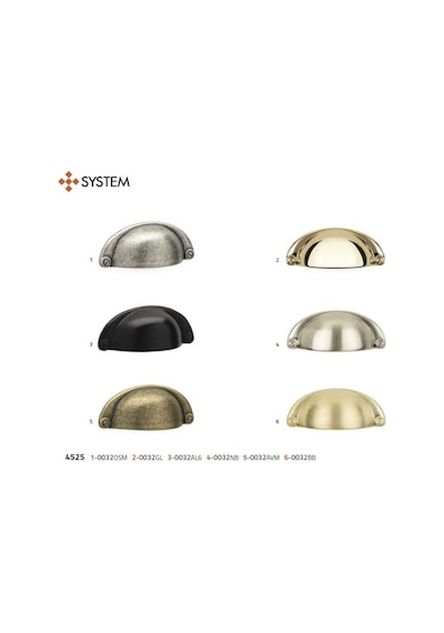System Mobilya Kulbu Nikel Saten 32mm Tas Kulp Sy4525 0032 Nb Çok Renkli