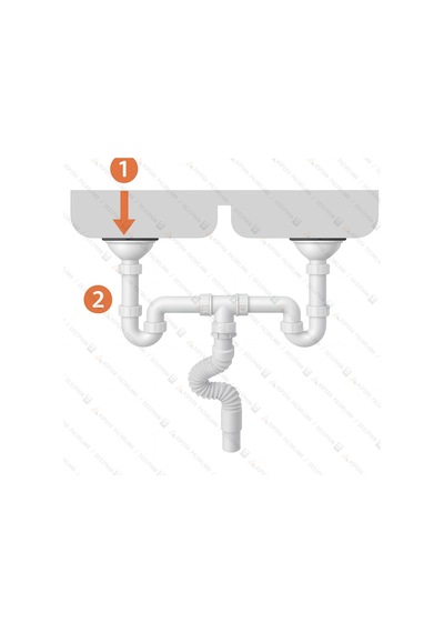 Tr Çöpmak Çiftli Lavabo Sifonu 11 Cm Koku Önleyici, Dayanıklı Banyo Ve Mutfak Gider Boru Bağlantı Seti