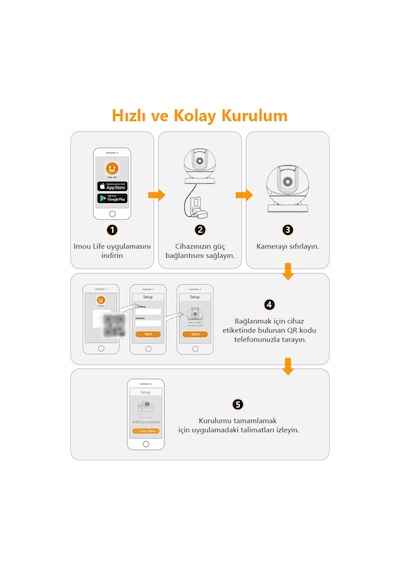 Imou Rex 3d Iç Ortam Wi-fi Pt Kamera 3 Mp/2k Ipc-gs2dp-3k0w Imou Rex 3d Iç Ortam Wi-fi Pt Kamera 3 Mp/2k Ipc-gs2dp-3k0w