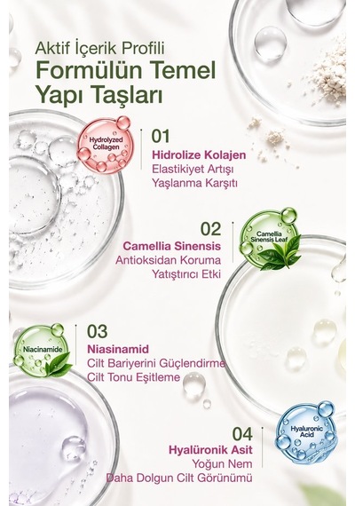 Kiperin Collagen Serum 30 ML