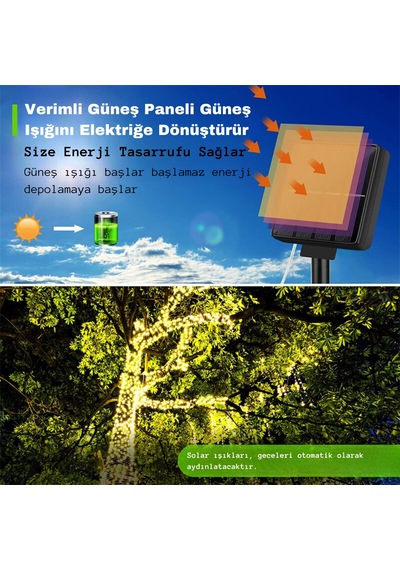 Techtic Noel Yılbaşı Ağacı Işığı Solar 100 Led Güneş Enerjili Ip6