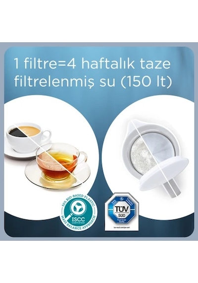 BRITA Maxtra Pro Kireç Uzmanı Yedek Su Arıtma Filtresi 3'lü