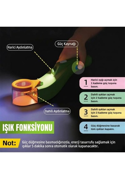 Temel Işıklı Usb Şarjlı Böcek Yakalama Ve İnceleme Aracı, 5x Mercekli Temassız Gözlem Cihazı