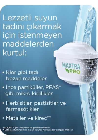 BRITA MAXTRA PRO Pure Performance Yedek Su Arıtma Filtresi, 2'li