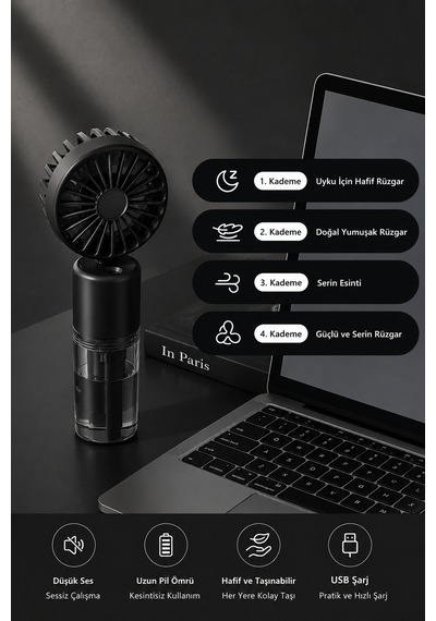 Mini Fan Şarjlı El Fanı Siyah Boyuna Asmalı Usb Type-c Şarjlı 4 Kademeli Taşınabilir Vantilatör Serinletici Fan