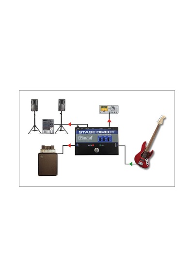 Radial Engineering Stagedirect