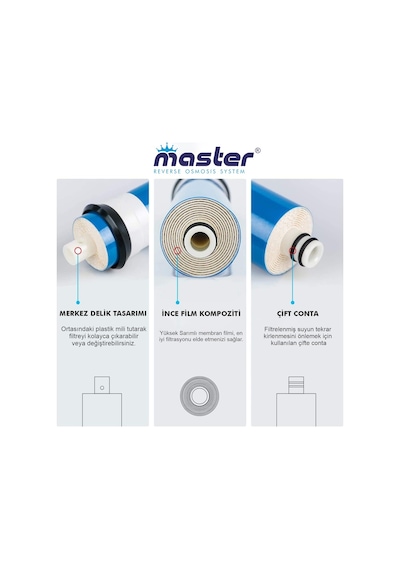 Master Reverse Osmosis System Membran 80 Gpd Su Arıtma Cihazı