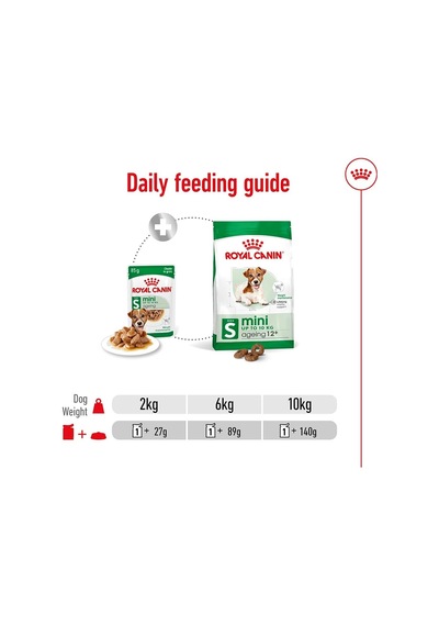 Mini Ageing Küçük Irk Yaşlı Köpek Konservesi +12 Yaş 85 Gr X 12 Adet
