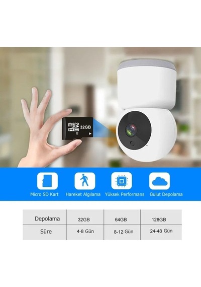 Wi-fi Kamera Fhd Bebek Bakıcı Kamera Cata Akıllı Ip Kamera Çift Yön Ses Hareket Algılama Gece Görüş Diğer