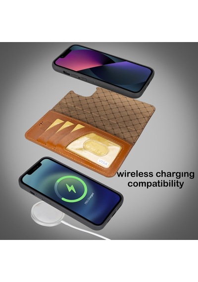 Bouletta Apple İphone 14 Uyumlu Deri Cüzdanlı Kılıf Mwwn Rst2ef