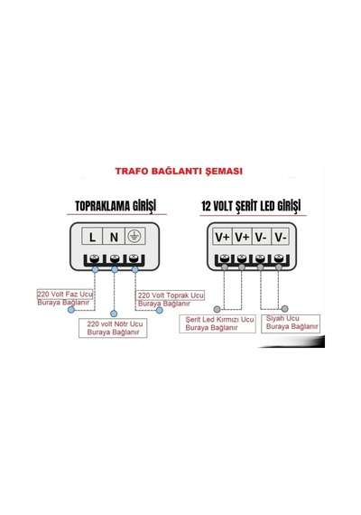 Çok Kaliteli, Alüminyum Gövde 12v, 360w 33a Super Slım Trafo, 360w Led Driver 25 Cm Trafo