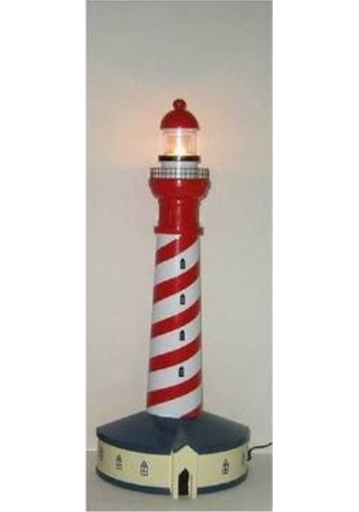 DENİZCİLİK GRUBU › Marine Aksesuar-Z&A KIRMIZI IŞIKLI FENER50CM Kırmızı