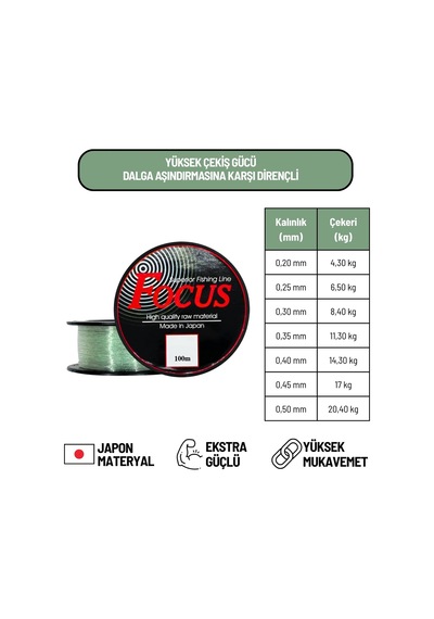 Hayalet Olta Misinası - Focus - 100 Metre - Ekstra Güçlü - 0.25mm - Japon Materyal