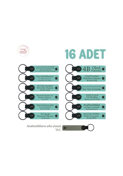 Sınıf Öğretmeninden Minik Öğrencilerine Mesajlı Karne Hediyesi Anahtarlık 16 Lı Set, Turkuaz & Gri