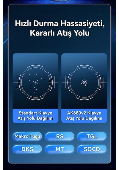 Ak680v2 Manyetik Switch Rapid Trigger 8000hz Klavye-128k Scan Rate-bilek Askısı
