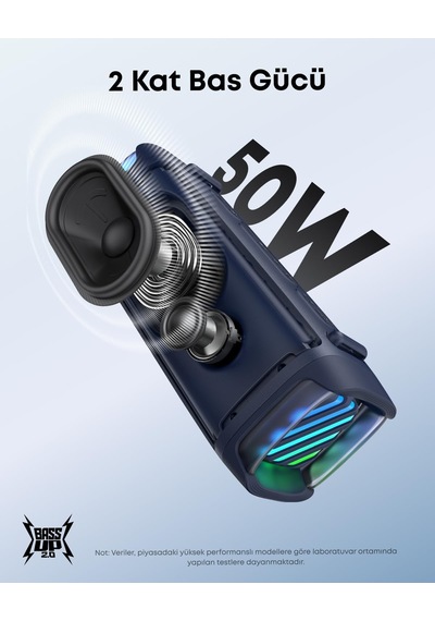 Anker Soundcore Boom 3i Bluetooth Hoparlör, Ip68 Su Geçirmez, 50w Bassup 2.0 Ses, 16 Saat Çalma Süresi, Mavi - D5