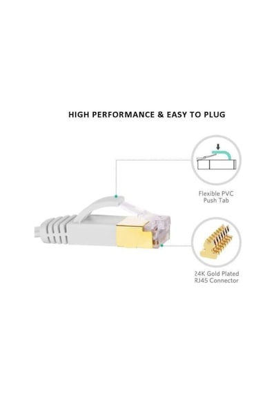 4256 Cat7 Ethernet Rj45 Modem Internet Kablosu 1 Metre 10gbps 600mhz Standart
