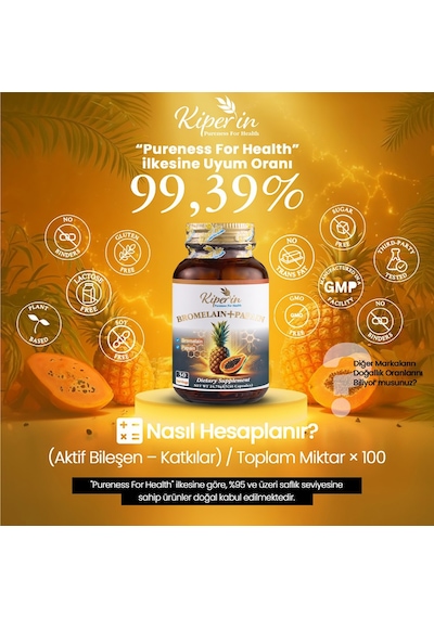 Kiperin Bromelain 2500 Gdu & Papain - Doğal Proteolitik Enzim 30 Kapsül & 700mg Akıllı Gıda Takviyesi