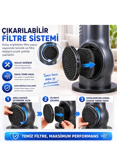 Turbo Akıllı Fan 70w Uzaktan Kumandalı Kule Vantilatör, Aromaterapi Özellikli, Dokunmatik Led Ekranlı, 3 Hız Kademeli, 3 Modlu, 12 Saat Zamanlayıcılı, Sessiz Çalışma, Salınımlı Fan