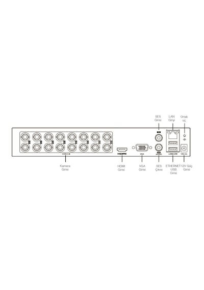 Hikvision DS-7116HGHI-K1 16 Kanal DVR Kayıt Cihazı