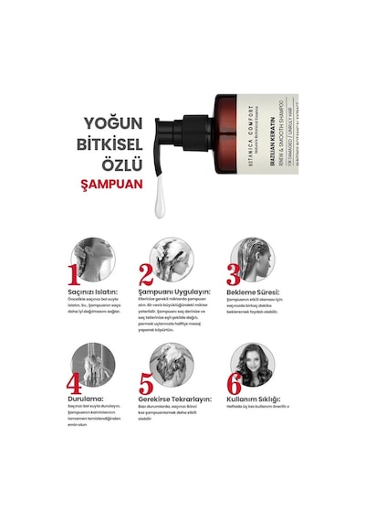 Botanica Comfort Keratin & Amla Yağı Özlü Şampuan 400 ML