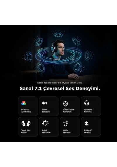 Rampage Retsu Kablosuz Oyuncu Kulaklığı, 2.4g + Bluetooth 5.3, 50 Mm Sürücü, Rgb Aydınlatma, Mi