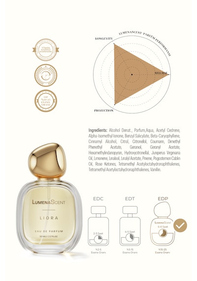 LumenaScent Liora Kadın Parfüm Floral Edp 50 ML