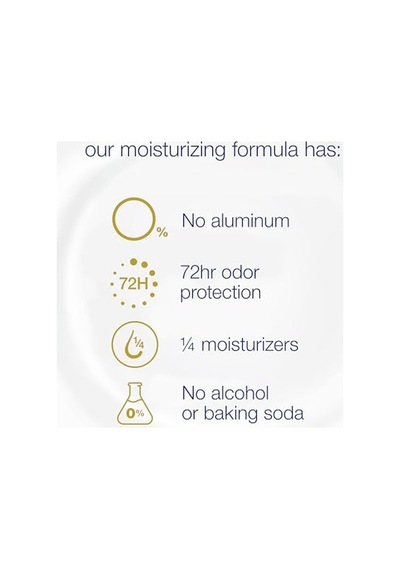0 Alüminyum Deodorant Çubuk Koltuk Altı Bakımı Salatalık Ve Yeşil Çay Için Tahriş Etmeyen 2 6 Oz