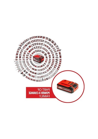 18v 4,0 Ah Pxc+ Akü, 900w Güç Ve Led Gösterge İle