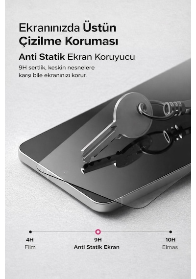 Apple Uyumlu iPhone 16 Ekran Koruyucu % 100 Cam Temperli Kolay Kurulum Aparatlı