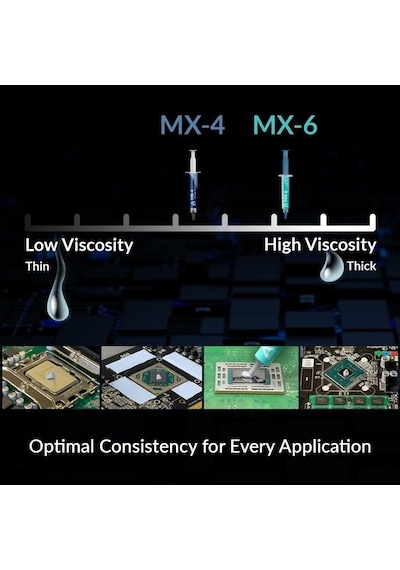Cordial Arctic Mx-6 2g Ultimate Performans Isı İletken Macun, Cpu/gpu İçin, 1 Adet 1 Adet