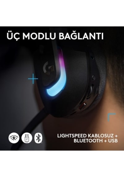 Logitech G G522 Lıghtspeed Wireless Gaming Pc Headset -