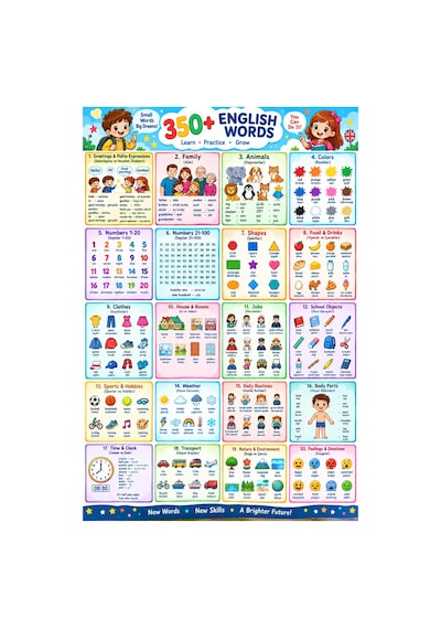 İlk Kelimelerim İngilizce Türkçe 350+ Kelimelik 20 Konu Eğitici Poster Seti 33x24cm - 906540460